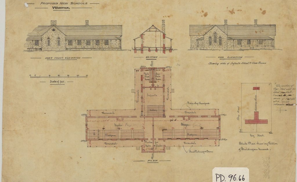 Del lote al plano: qué necesita tu arquitecto antes de dibujar